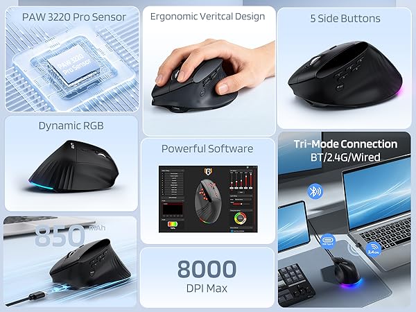 Ergo mouse