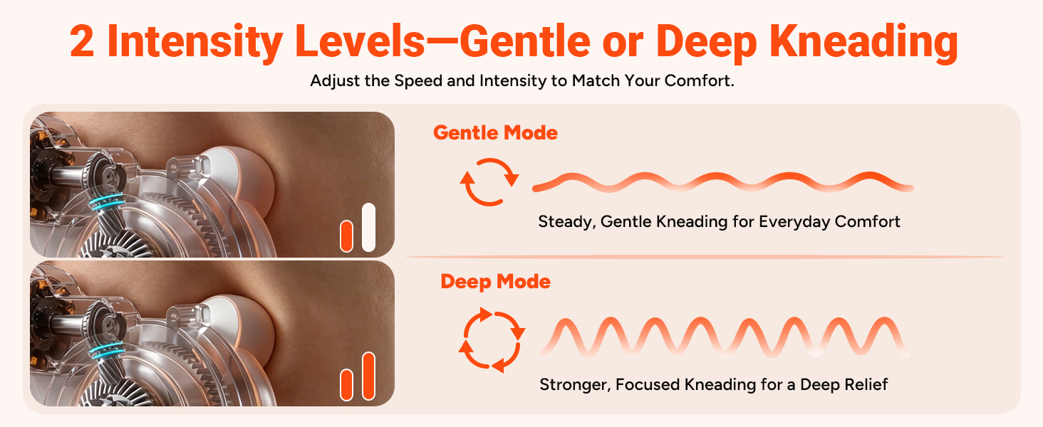 2 intensity levels for gentle or deep kneading comfort.