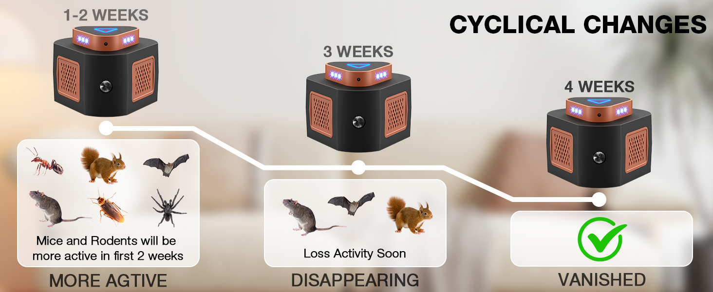 ultrasonic pest repeller