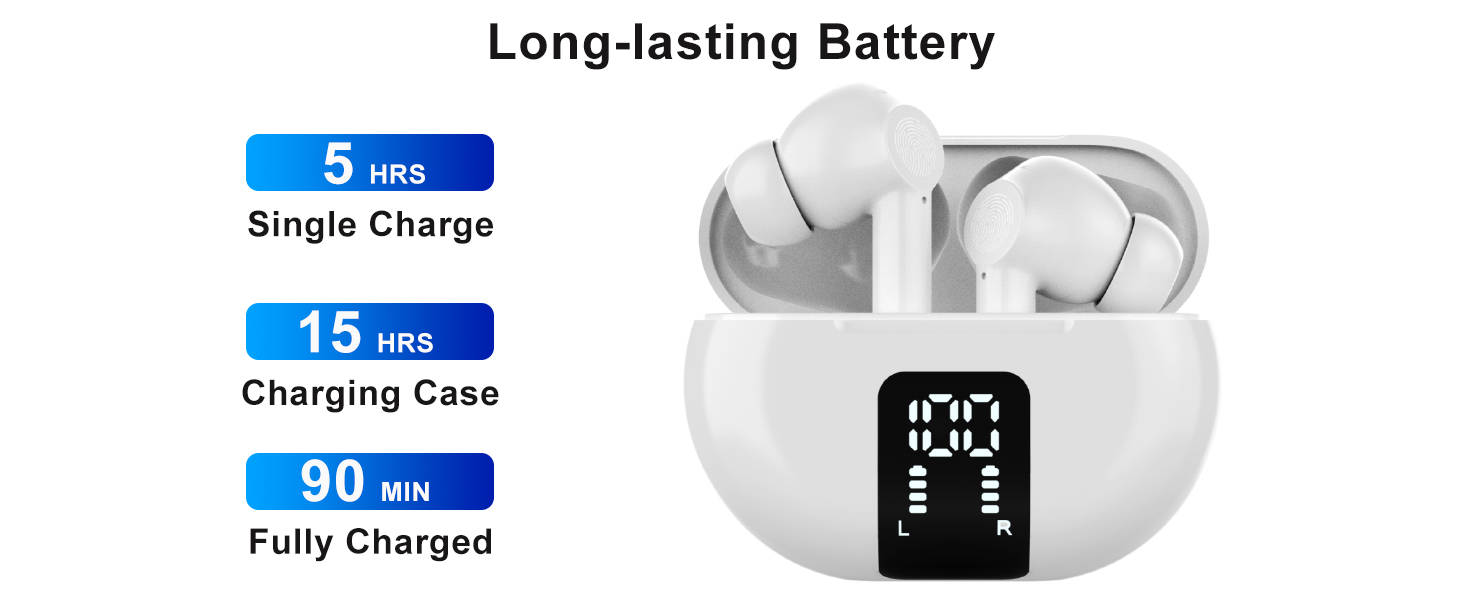 Translation Earbuds