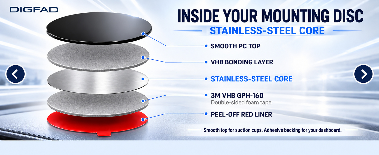 Mounting disc layers with a smooth PC top, thin stainless steel core and 3M VHB backing.