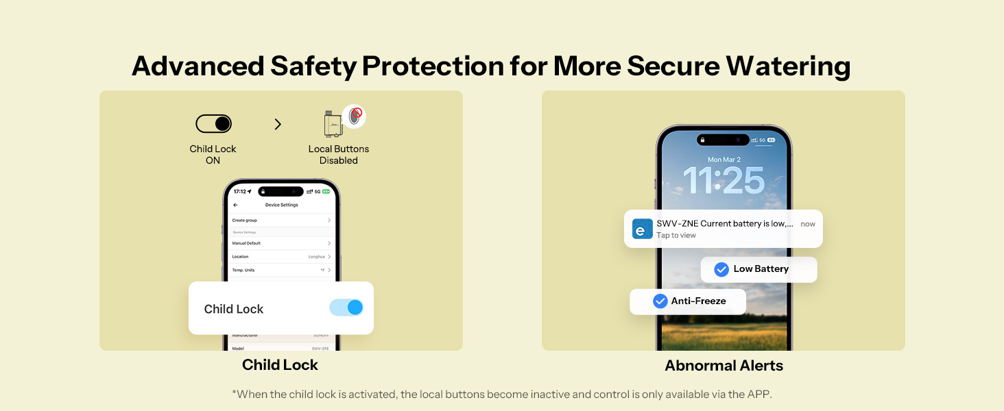 Safety Protection