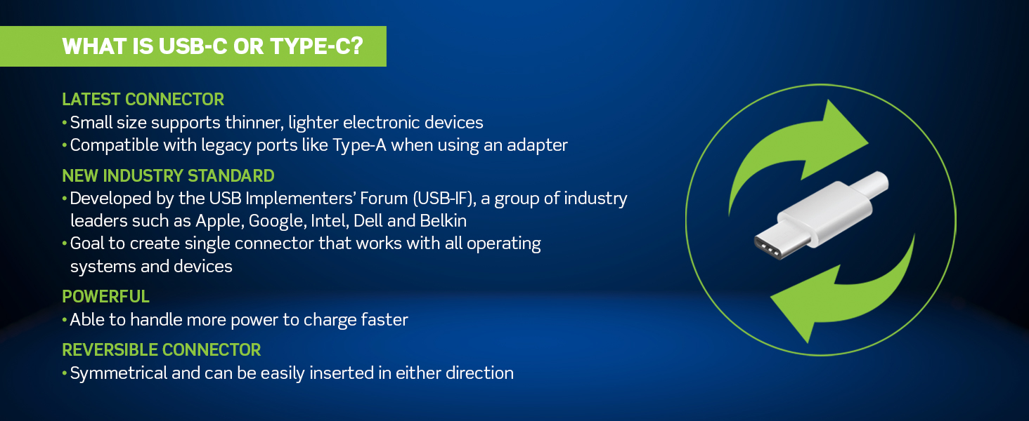 What is USB-C or Type-C?