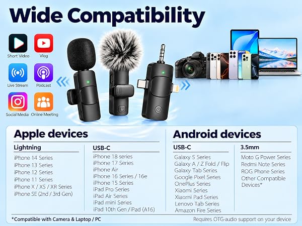 Mini Microphone for iPhone