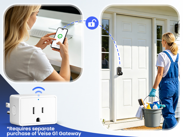 smart door lock
