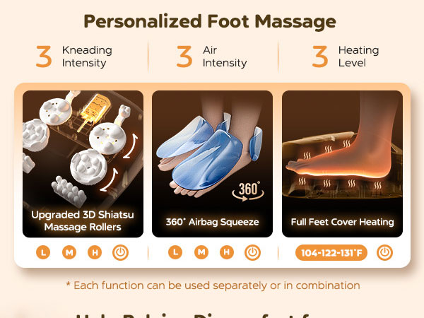 multi-level setting