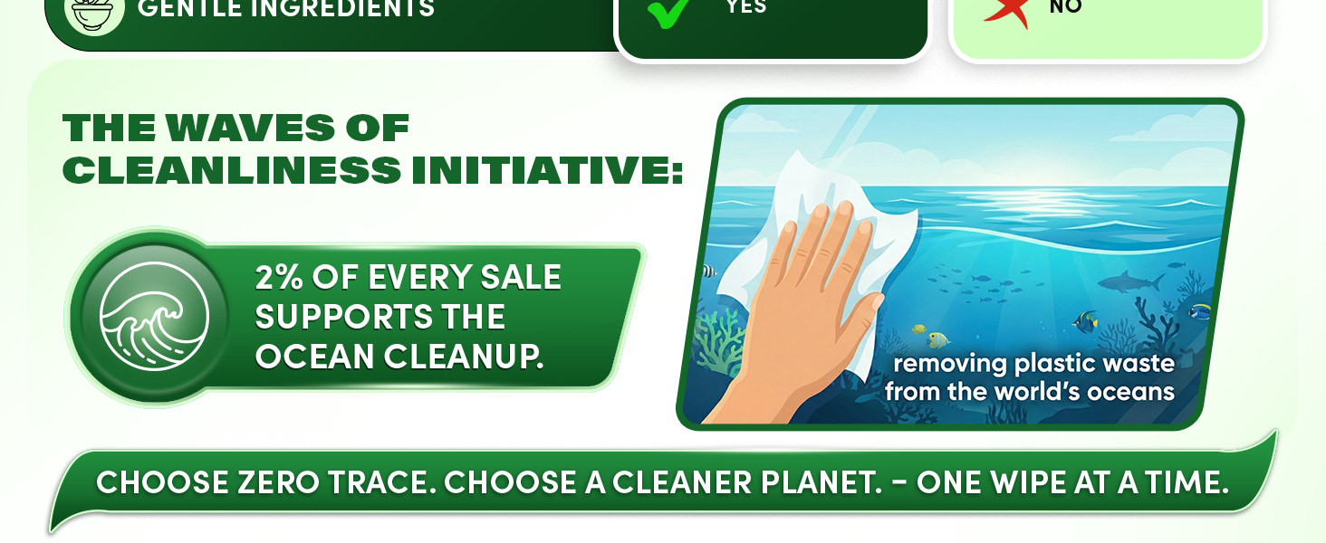 Pocket Wipes
