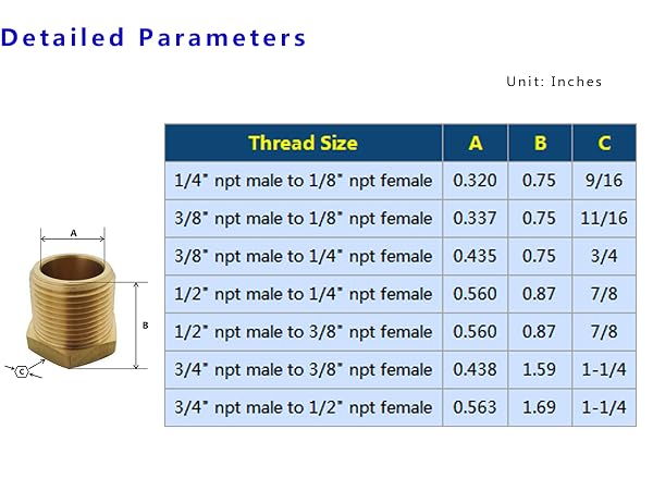 TL TOOLEGIN 1/2" NPT Male x 1/4" NPT Female Brass Bushing Reducer Reducing 5pcs 1200 PSI