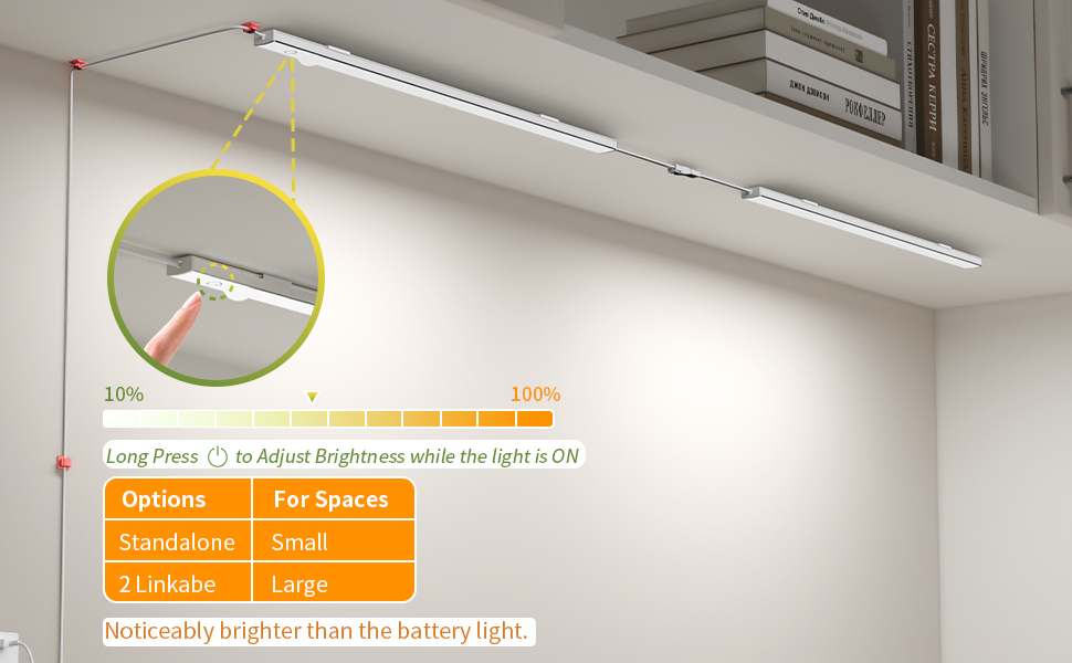 Bright & Dimmable