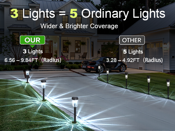 solar lights outdoor