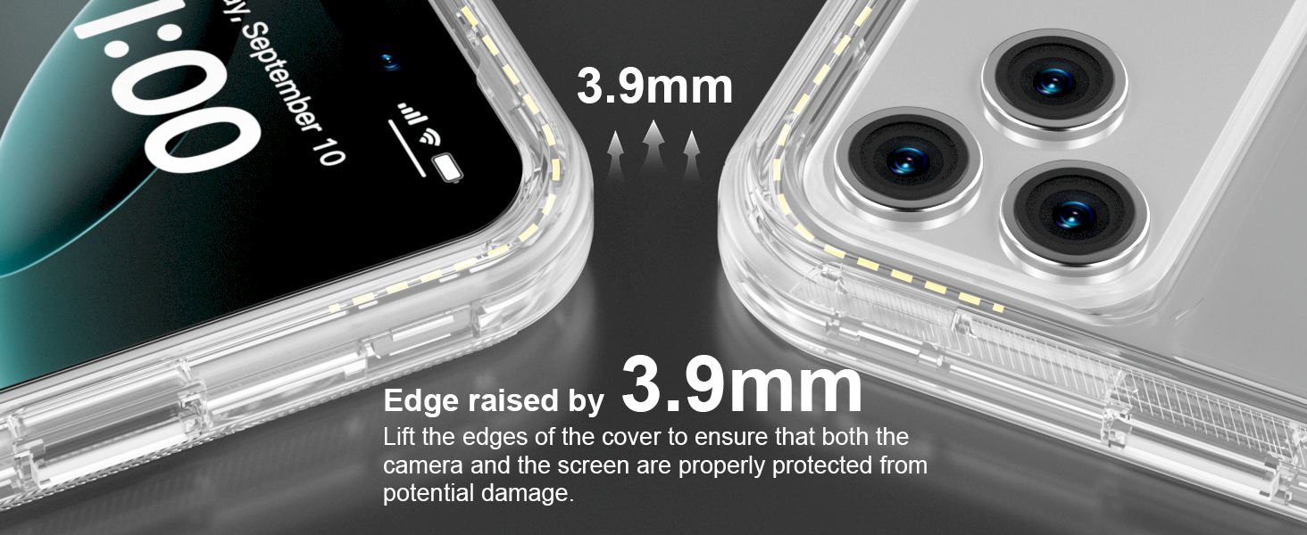 Shockproof, dust-proof, anti-scratch,drop protection, camera and screen protection