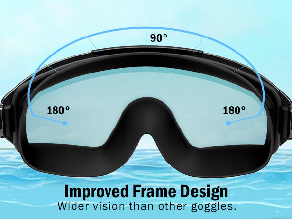 swimming goggles