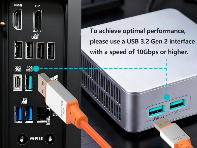 10Gbps