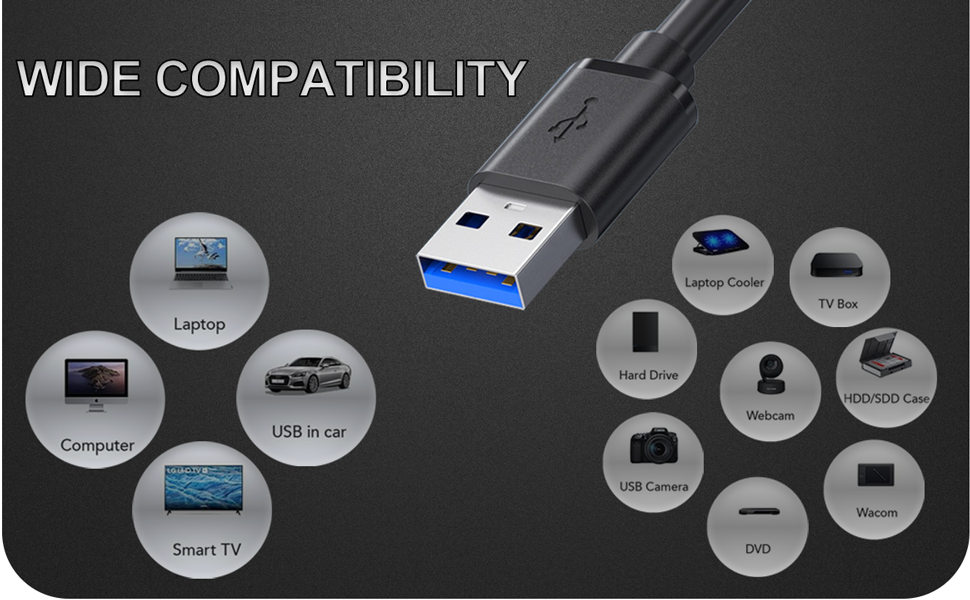 USB 3.0 Type A to A Cable