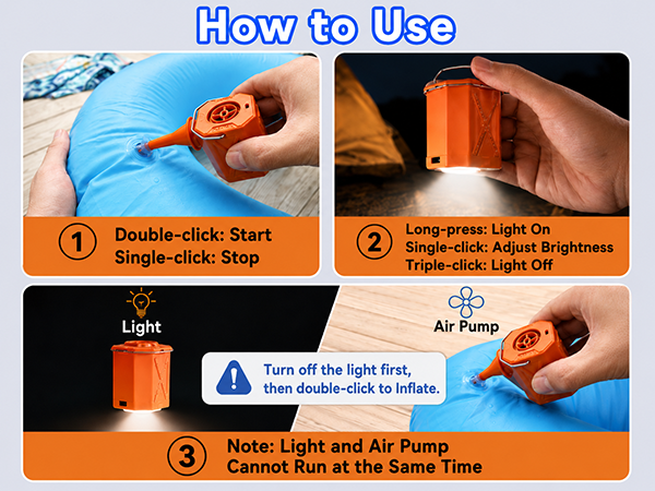 How to Inflate
