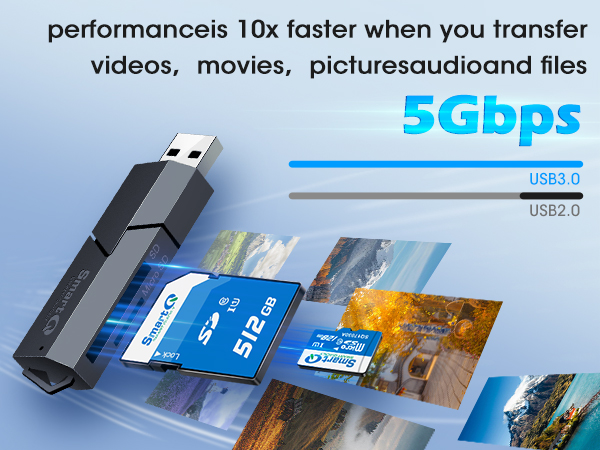 sd usb