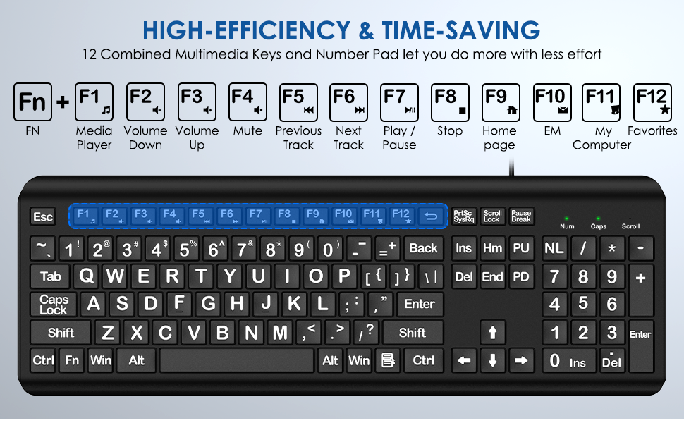 Large Print Computer Keyboard WiredUSB Full Size Quiet Keyboard Oversized Print Letter