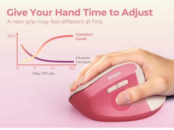 wireless vertical mouse