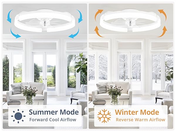 ceiling fans with lights and remote