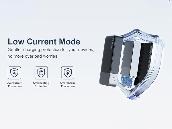 Low Current Mode Gentler charging protection for your devices, no more overload worries