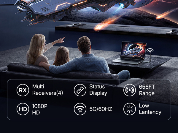 wireless hdmi