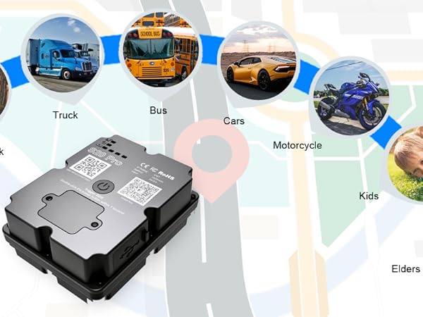 wide occasions gps tracker
