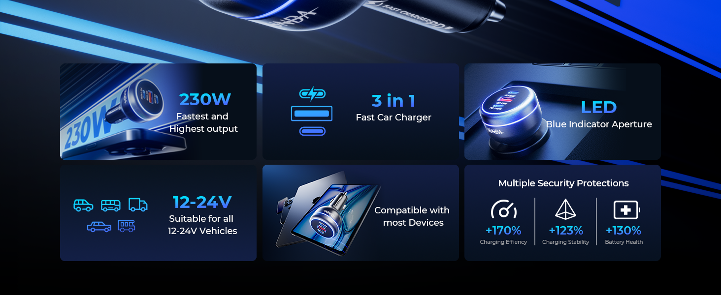 230W fast car charger