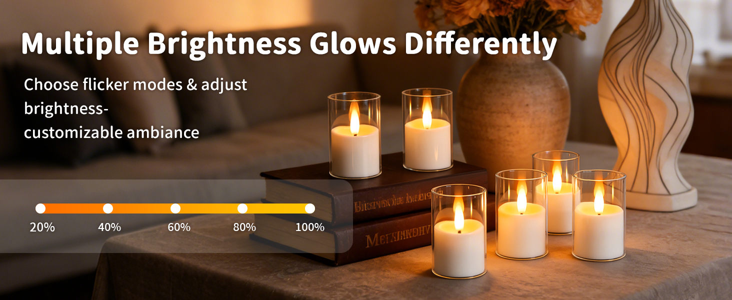 Multiple Brightness Glows Differently