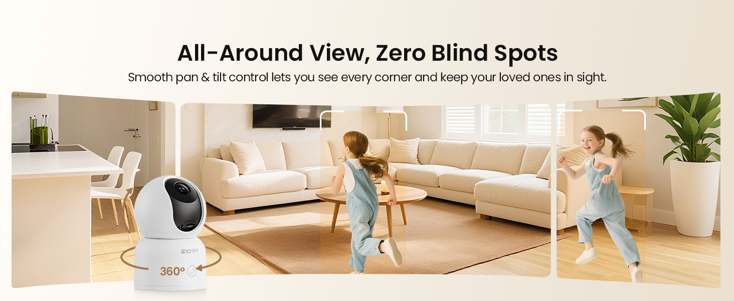 360° Full-Room Coverage