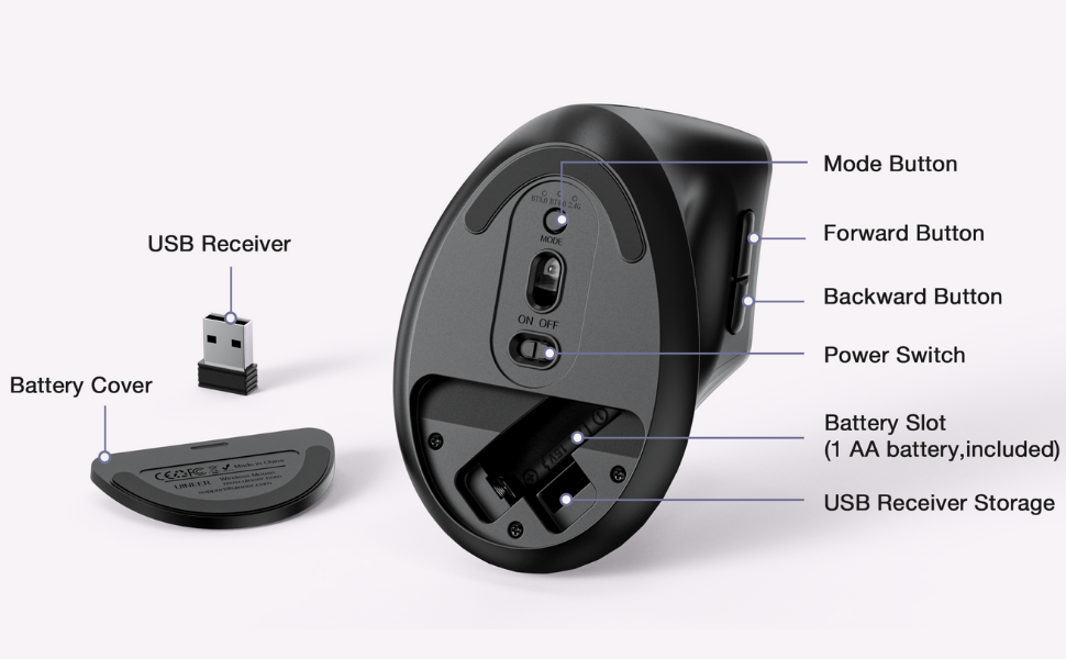Button structure