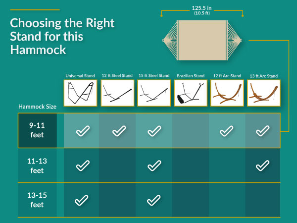 Choosing the right stand for this hammock fits universal steel and arc stands