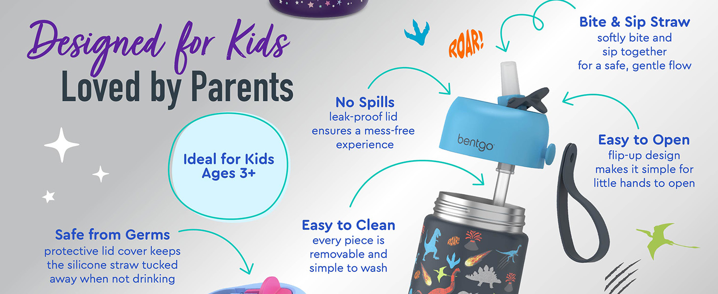leak-proof bottle for kids, leak-proof kids water bottle, no spill water bottle, stainless steel
