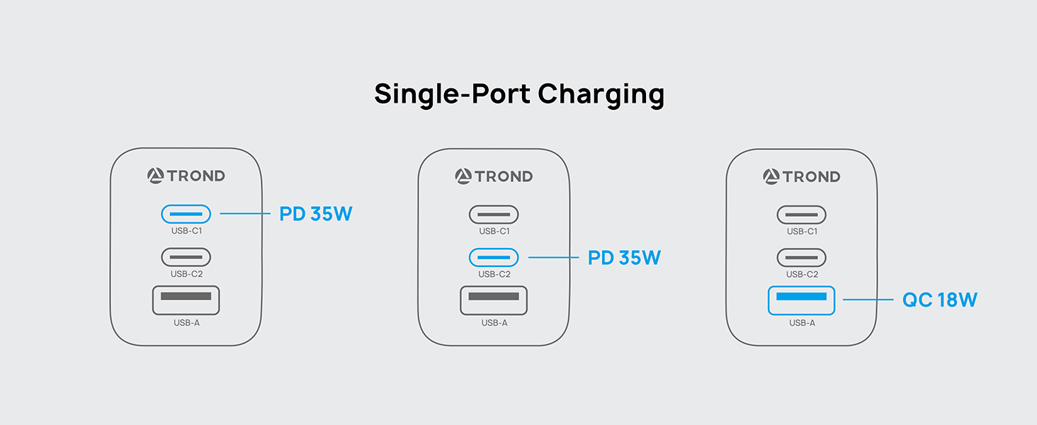 usb charger