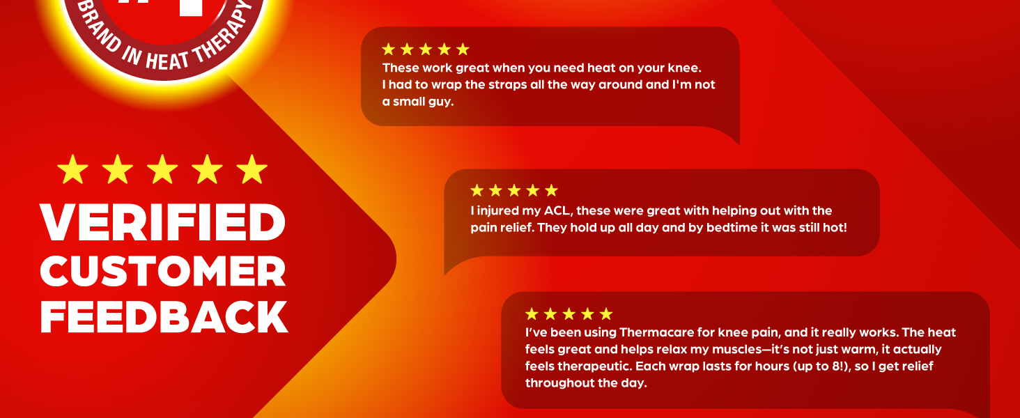 verified customer feedback