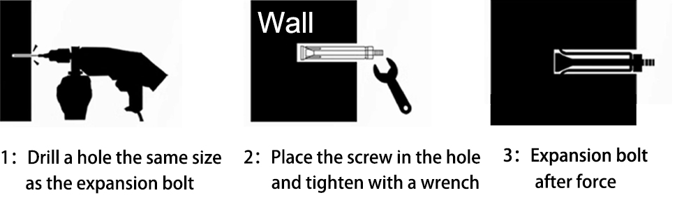 stainless Steel External Hex Expansion Bolt