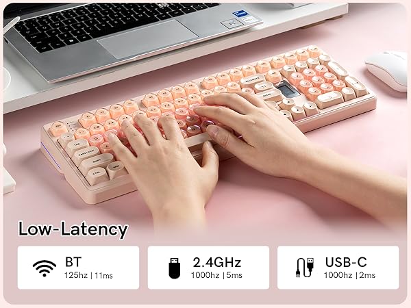 Low Latency
