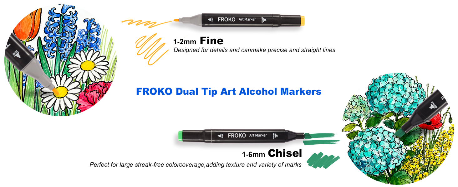 alcohol markers set