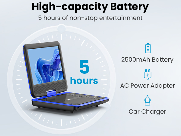 Portable DVD player with 3 power options: battery, AC, and car charger for home, travel, road trips