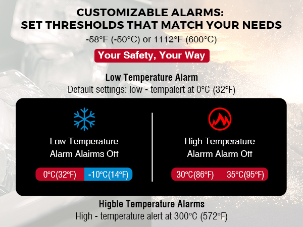 thermocouple thermometer