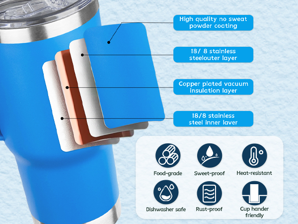 insulated coffee mug with handle