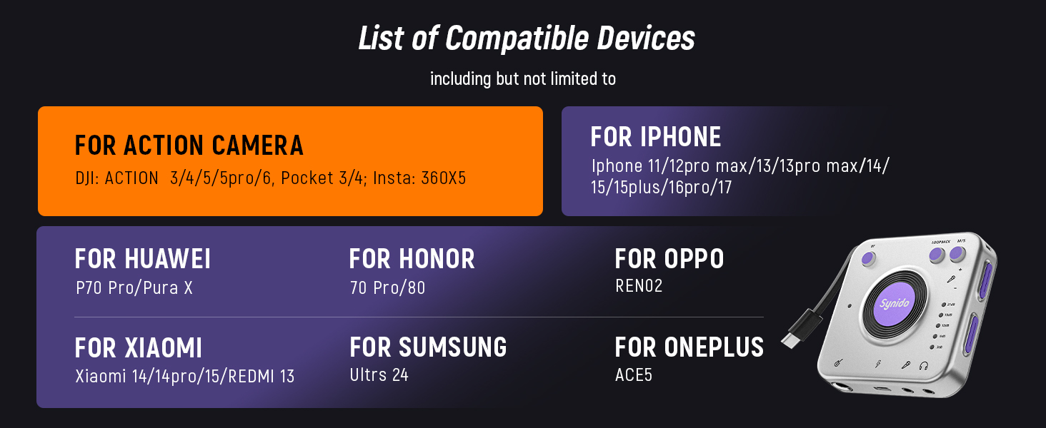A20 compatibility