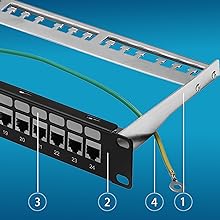 ethernet panel