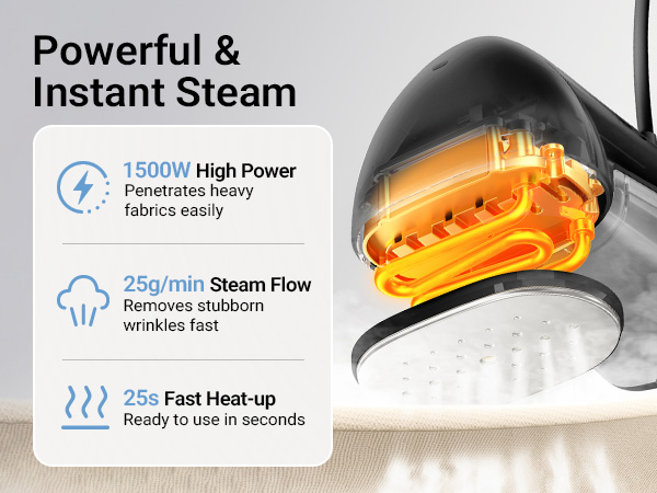 Garment Steamer