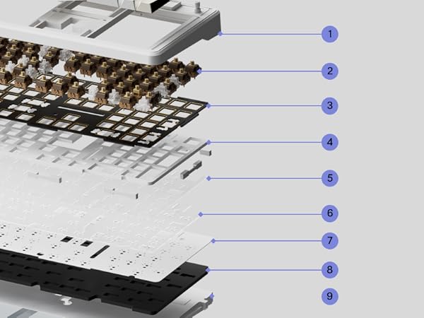 AULA F108 Wireless Gaming Keyboard