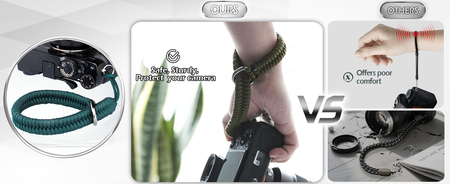 Camera Wrist Strap