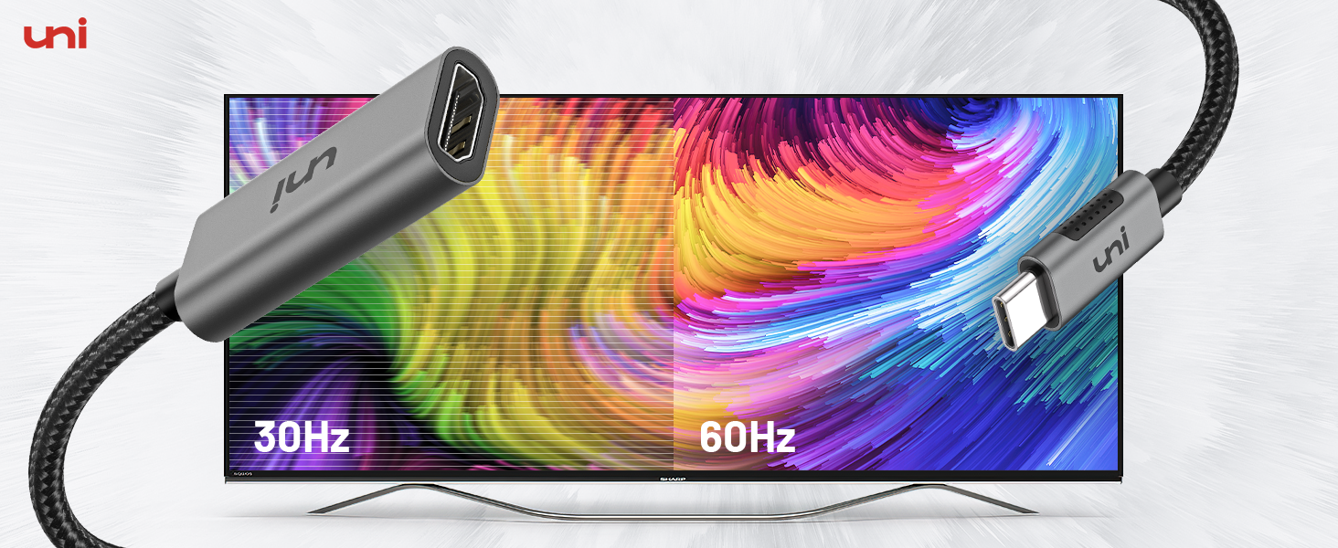 usb c to hdmi adapter 4k 60hz