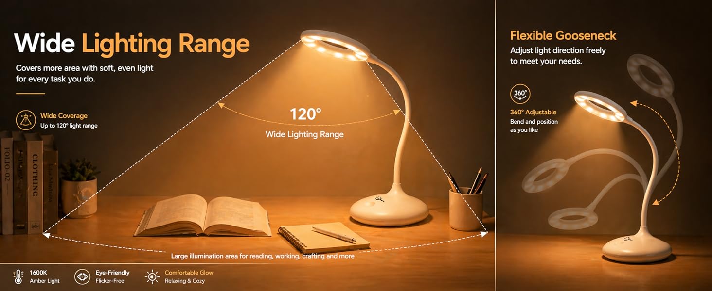 wide lighting angle
