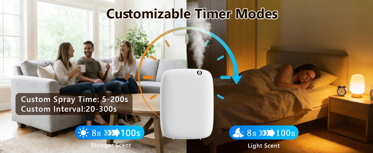 Waterless Essential Oil Diffuser Scent Diffuser Machine for Aromatherapy Cold Air Diffusers