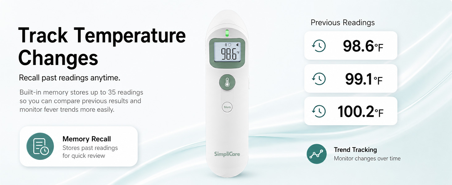 SimpliCare FC-IR206 infrared thermometer with forehead and object mode features