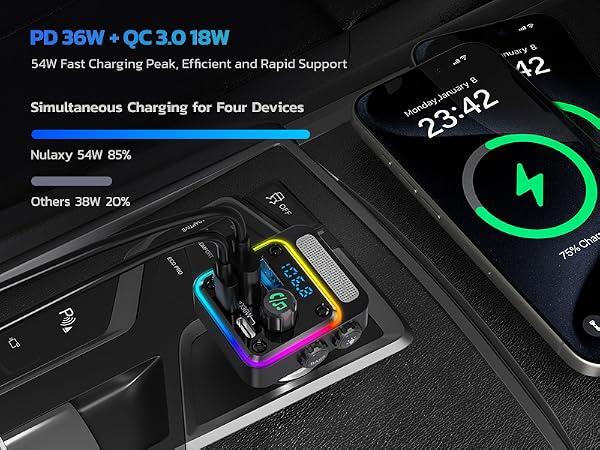 car music adapter bluetooth